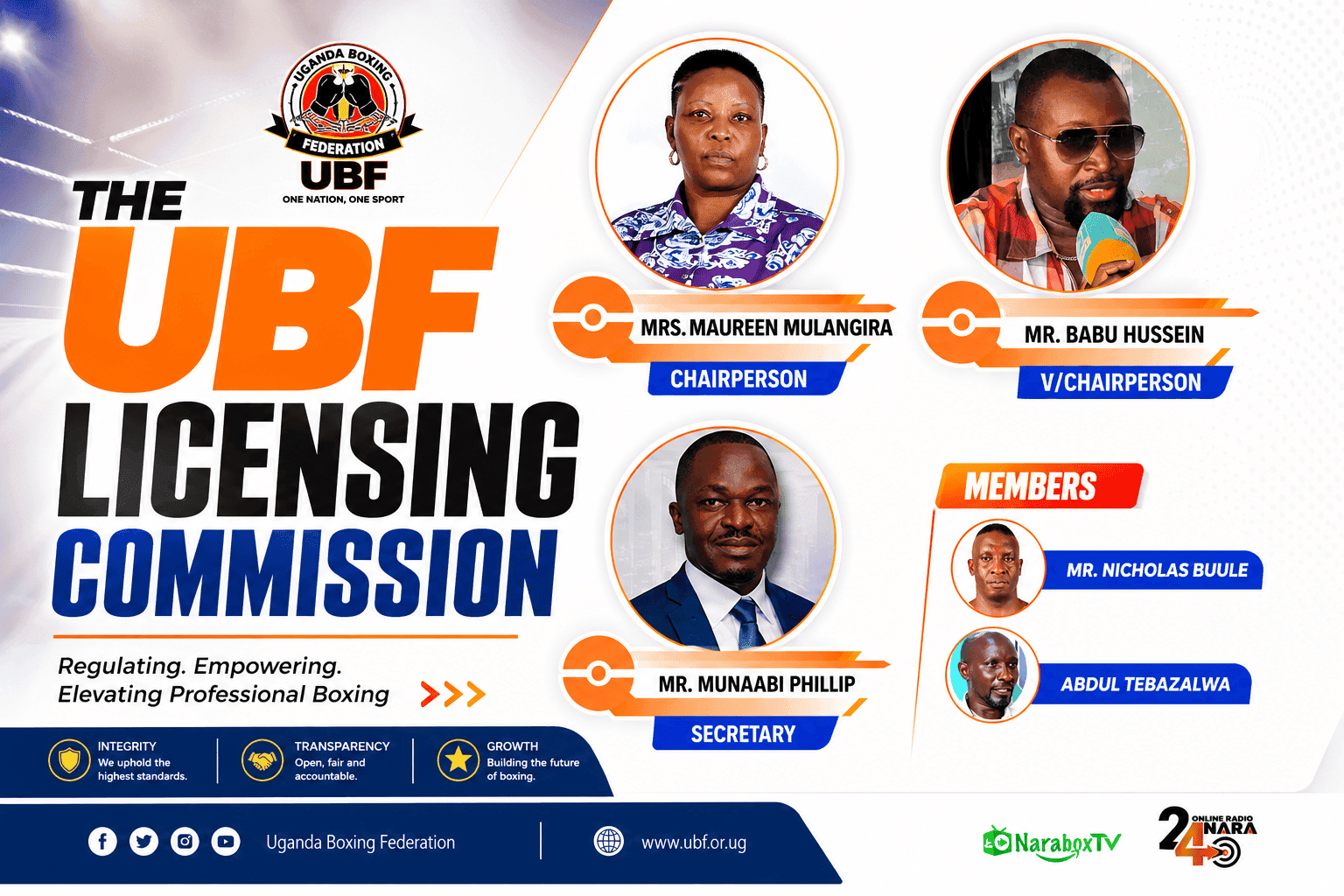 UBF Licensing Commission Shocks Critics With Rapid Rise in Professional Boxing Sanctions
