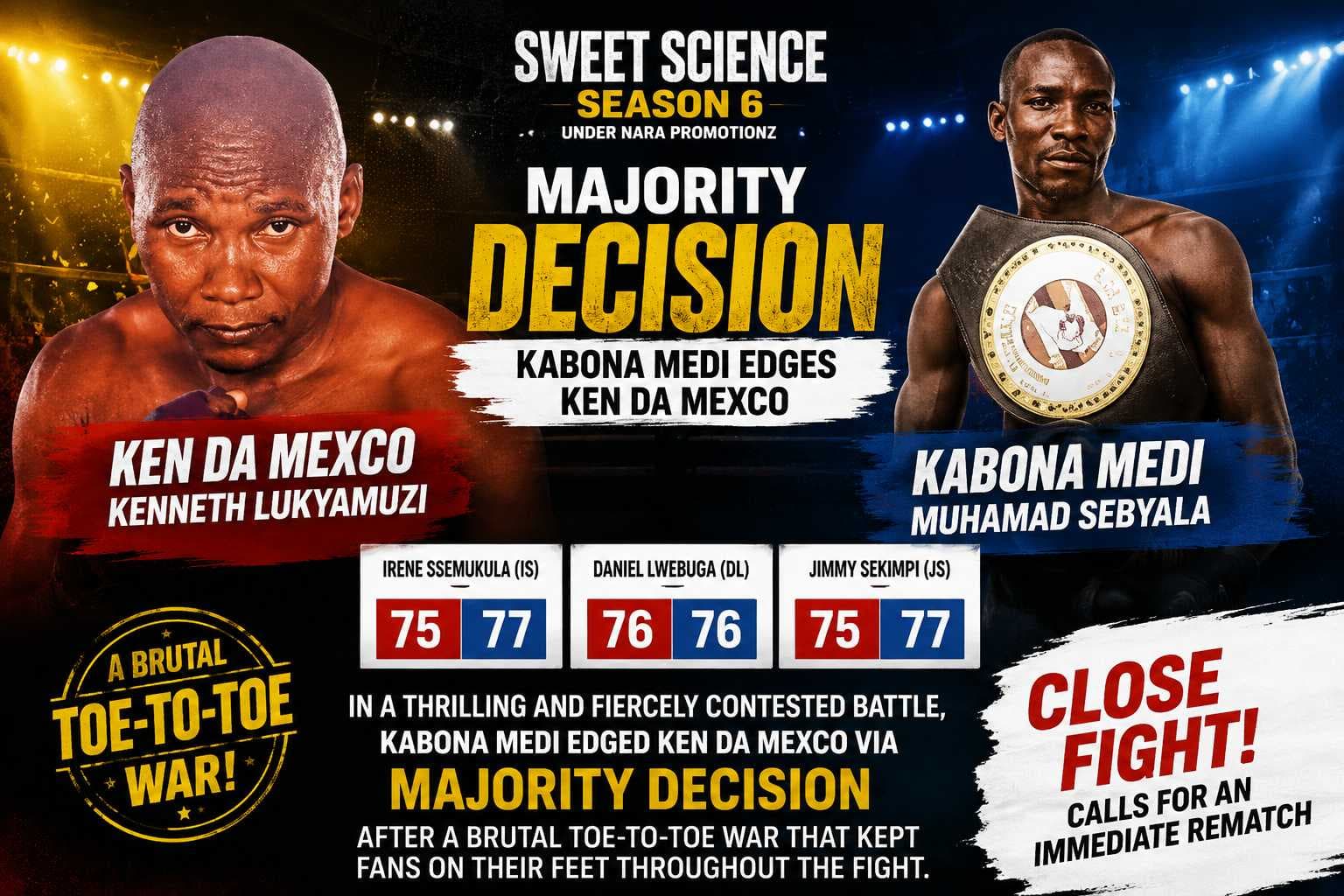 BREAKING! Full Judges’ Score Breakdown as Kabona Medi Survives Ken Da Mexco in a Fierce Battle